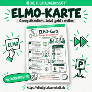 Methodenposter ELMO [Digital]