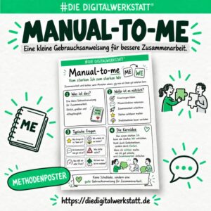 Methodenposter Manual to me [Digital]