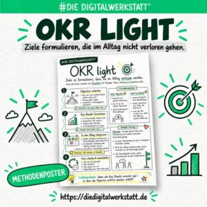 Methodenposter OKR Light [Digital]