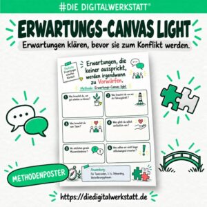 Methodenposter Erwartungs-Canvas light [Digital]