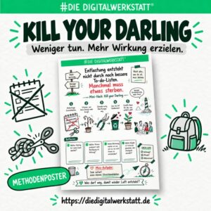 Methodenposter Kill your Darling [Digital]